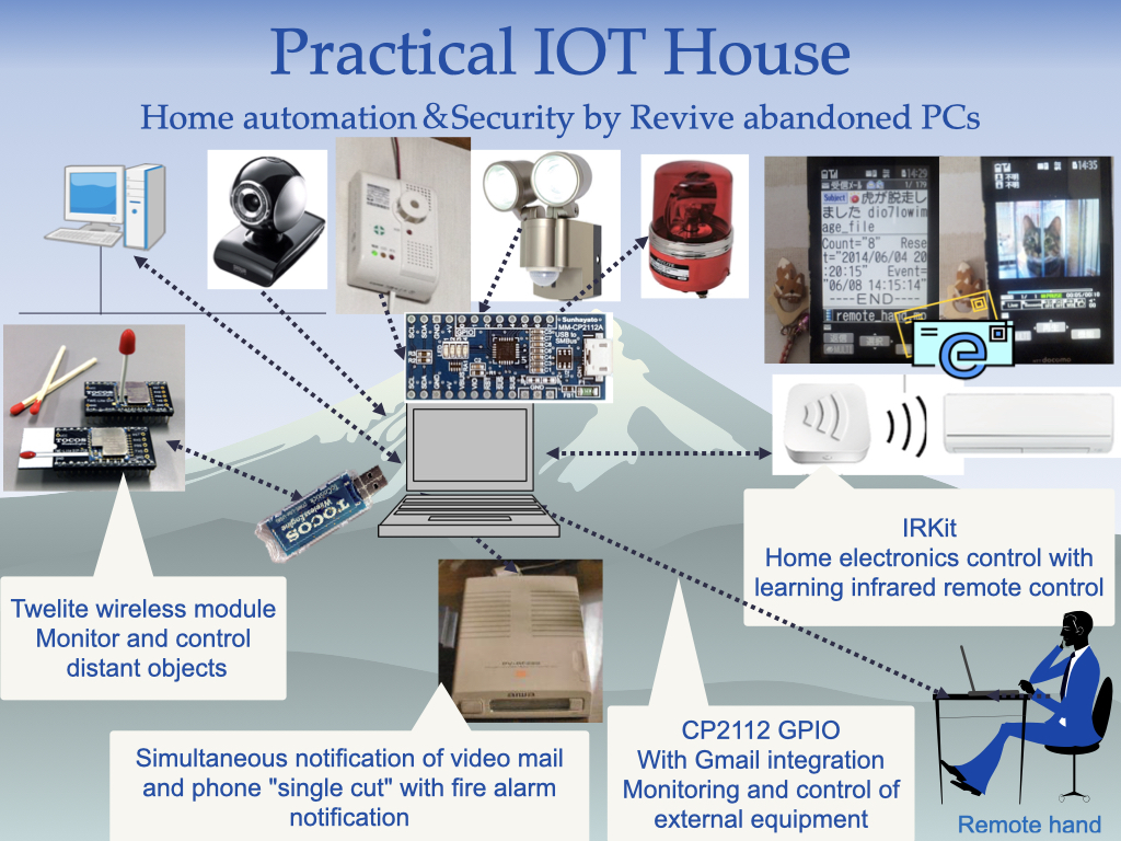 iot-house_old_pc_img